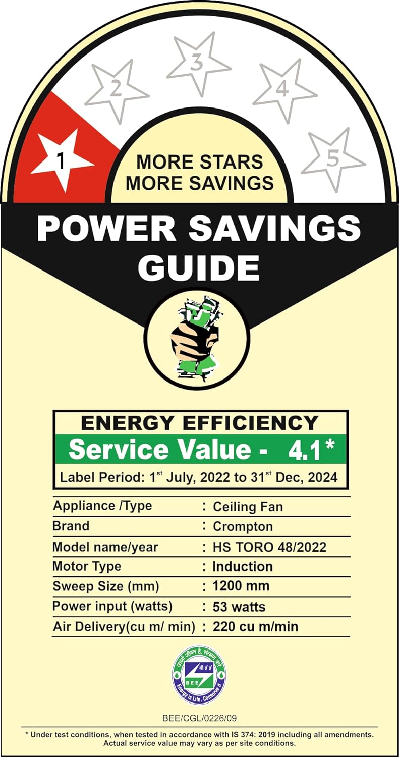 Crompton Highspeed Toro 1200 mm Designer Ceiling Fan | BEE Star Rated Energy Efficient | Anti-Dust | Active Power Technology | Upto 50% Less Heating | 2 Year Manufacturer Warranty | Magic Brown