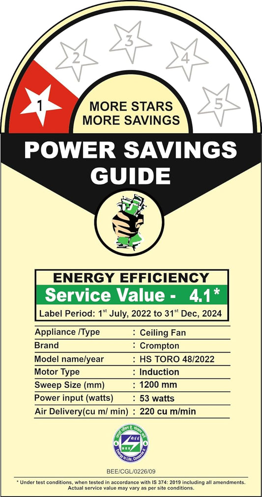 Crompton Highspeed Toro 1200 mm Designer Ceiling Fan | BEE Star Rated Energy Efficient | Anti-Dust | Active Power Technology | Upto 50% Less Heating | 2 Year Manufacturer Warranty | Magic Brown