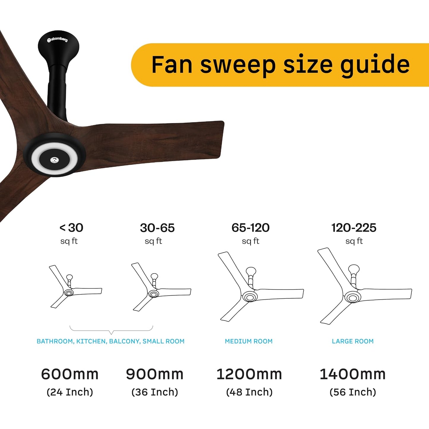 atomberg Aris Starlight BLDC Ceiling Fan 900mm Best-in-class Air Delivery Smart IoT Remote Silent Operation LED Underlight | BEE 5star | 3 Year Warranty Stellar Black (Dark Teakwood)