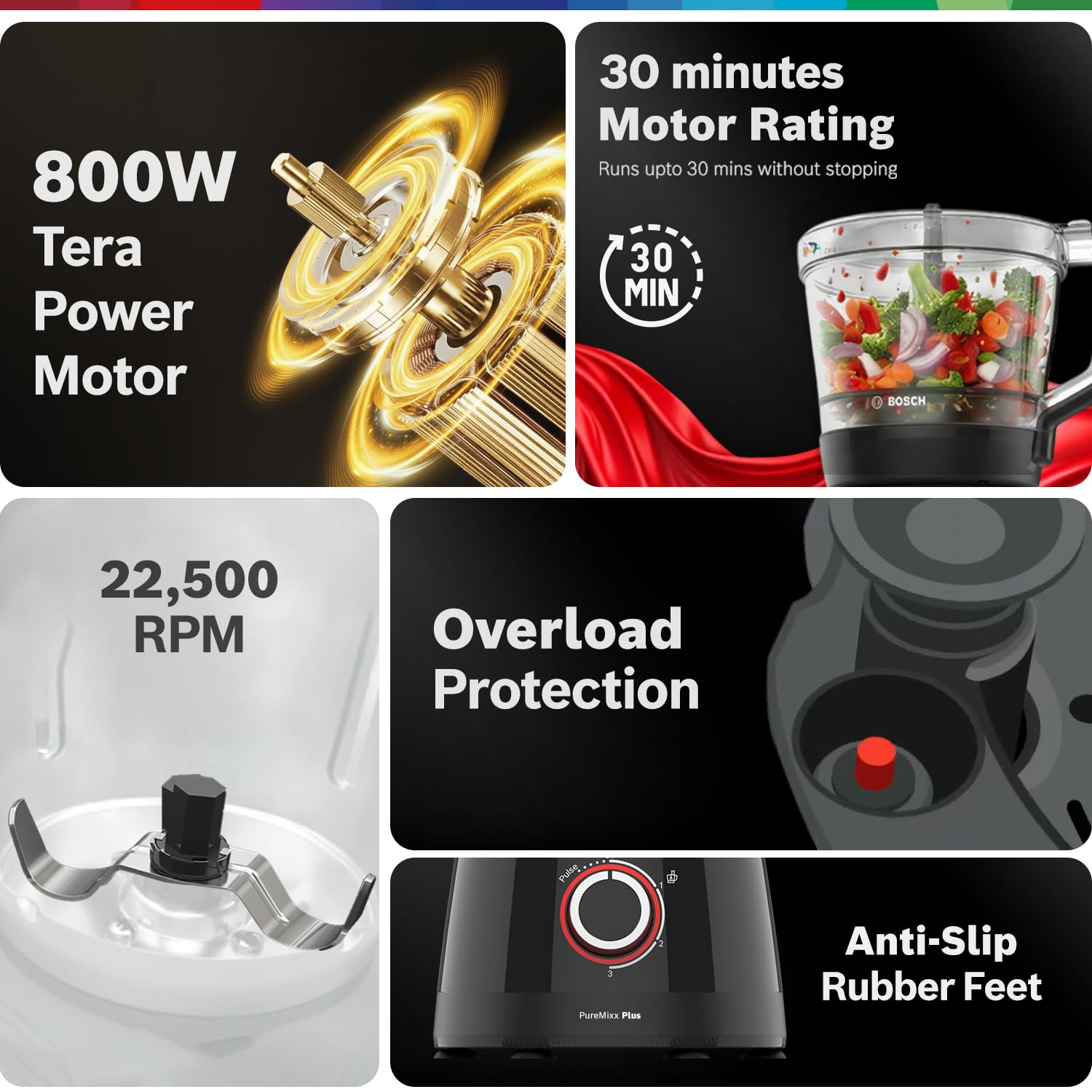 Bosch PureMixx Plus 800W Powerful Mixer Grinder with Food Processor | 5 Jars | 40+ Functions | Atta Kneading, Chopping, Wet & Dry Grinding | Hands Free Operation | 7 Year Motor Warranty 【MP8515A1KI】