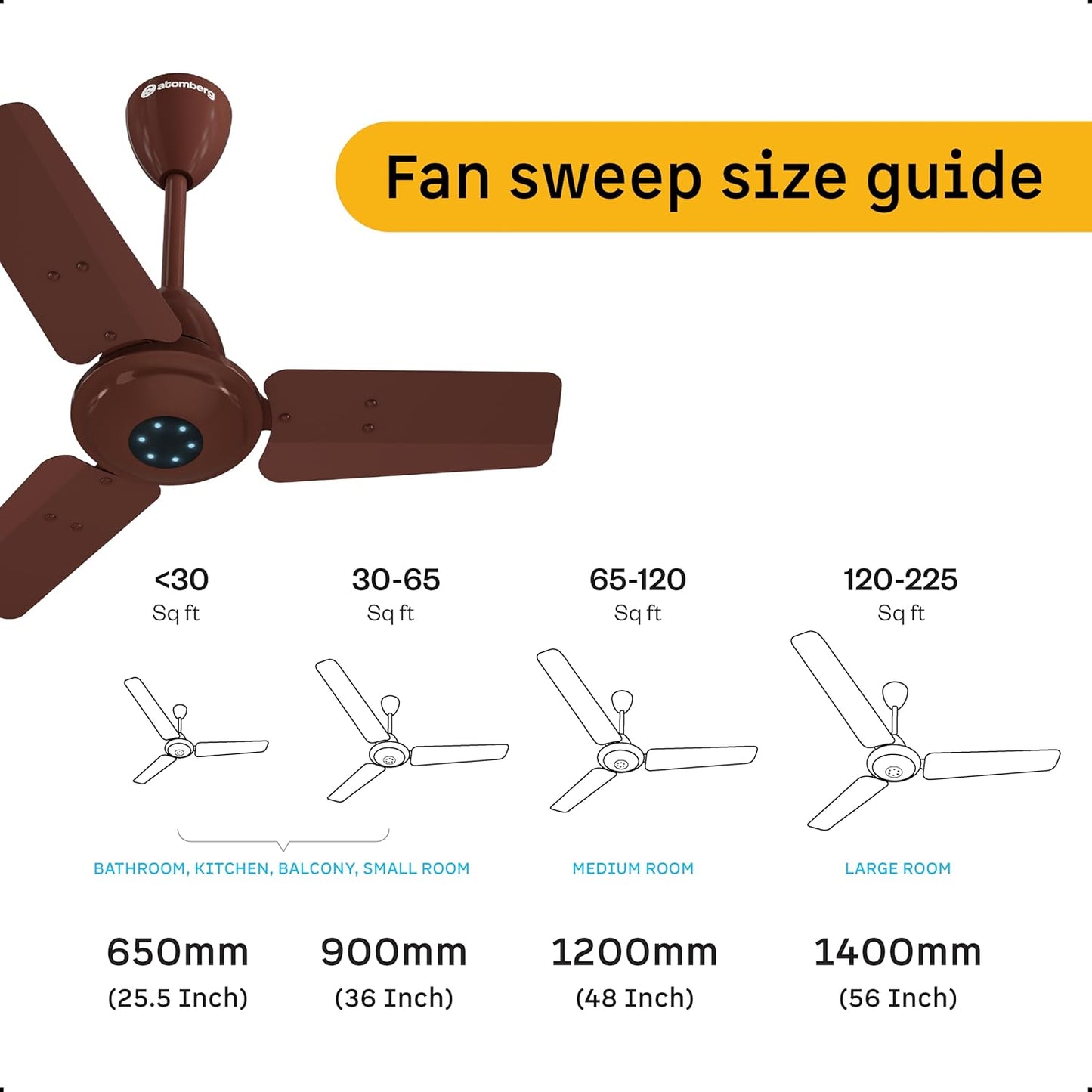 atomberg Ikano 600mm BLDC Ceiling Fan with Remote | BEE 5 star | High Air Delivery | LED Speed Indicator | Low Noise | Timeless Design with Power Saving | 3 Year Warranty| Gloss Brown
