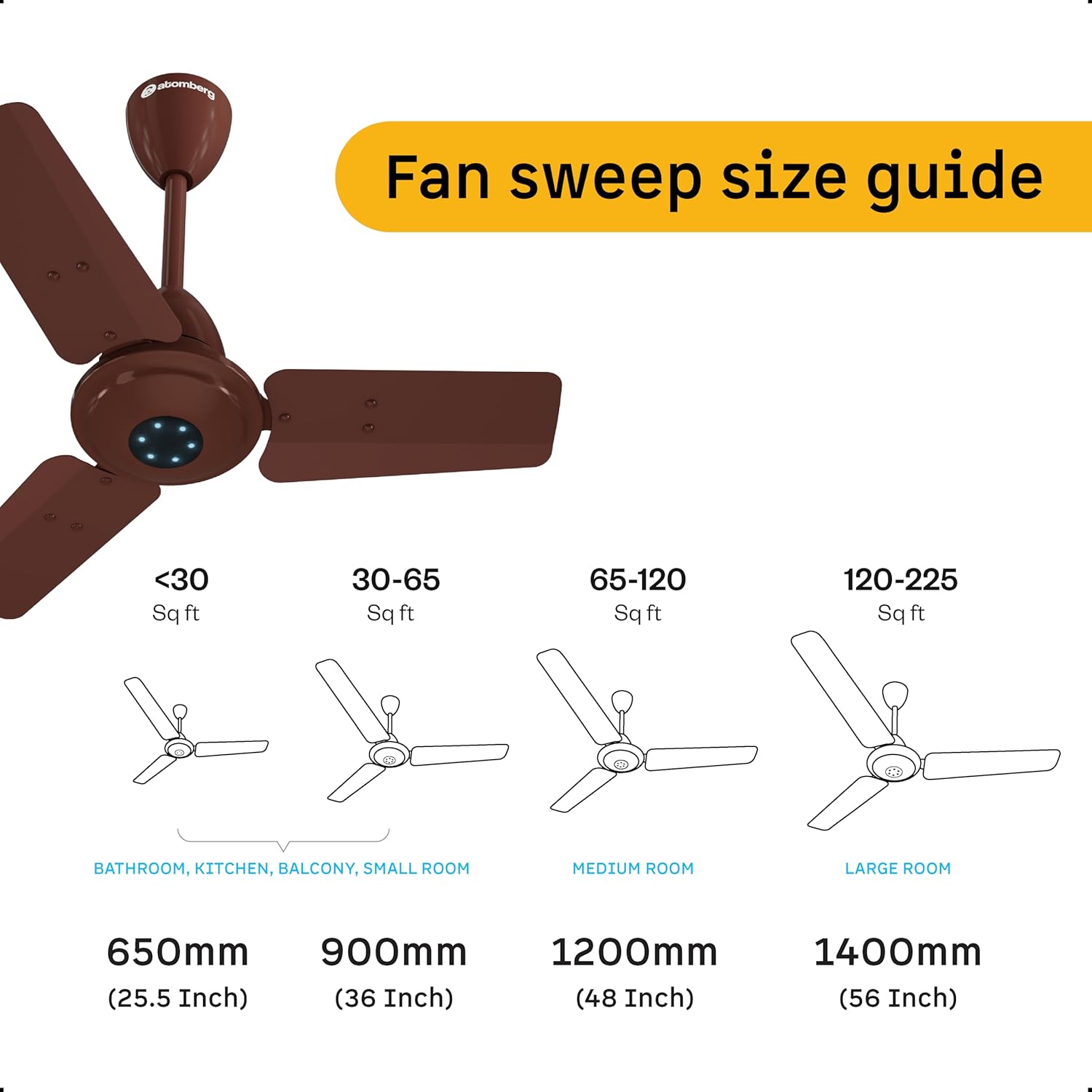 atomberg Ikano 600mm BLDC Ceiling Fan with Remote | BEE 5 star | High Air Delivery | LED Speed Indicator | Low Noise | Timeless Design with Power Saving | 3 Year Warranty| Gloss Brown