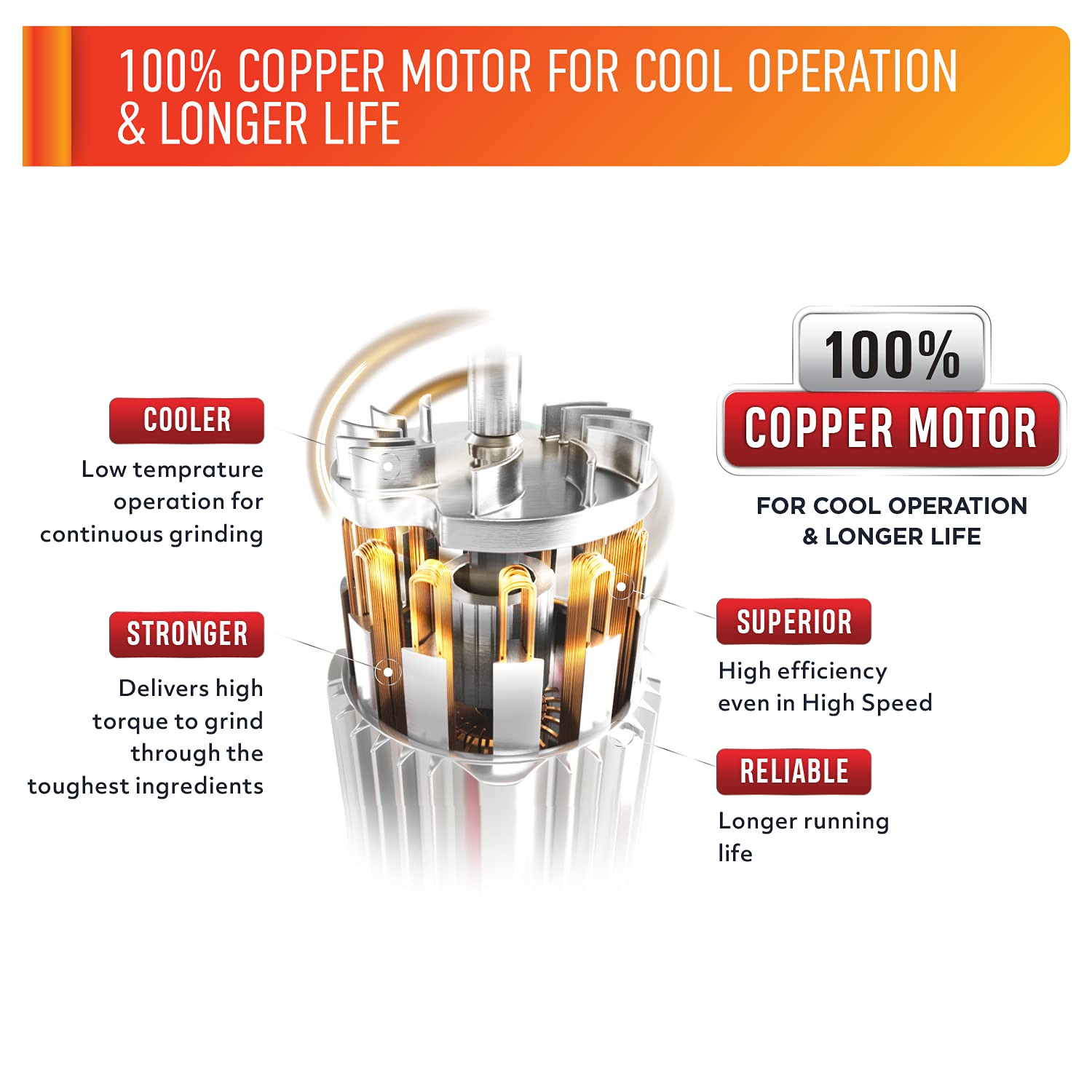 USHA ABS Colossal DLX Wet Grinder 150 W, 2 LTR, 100% Copper Motor and Dual Flow Breakers for Faster, Smooth Batter with Atta Kneader and Coconut Scrapper (Red)