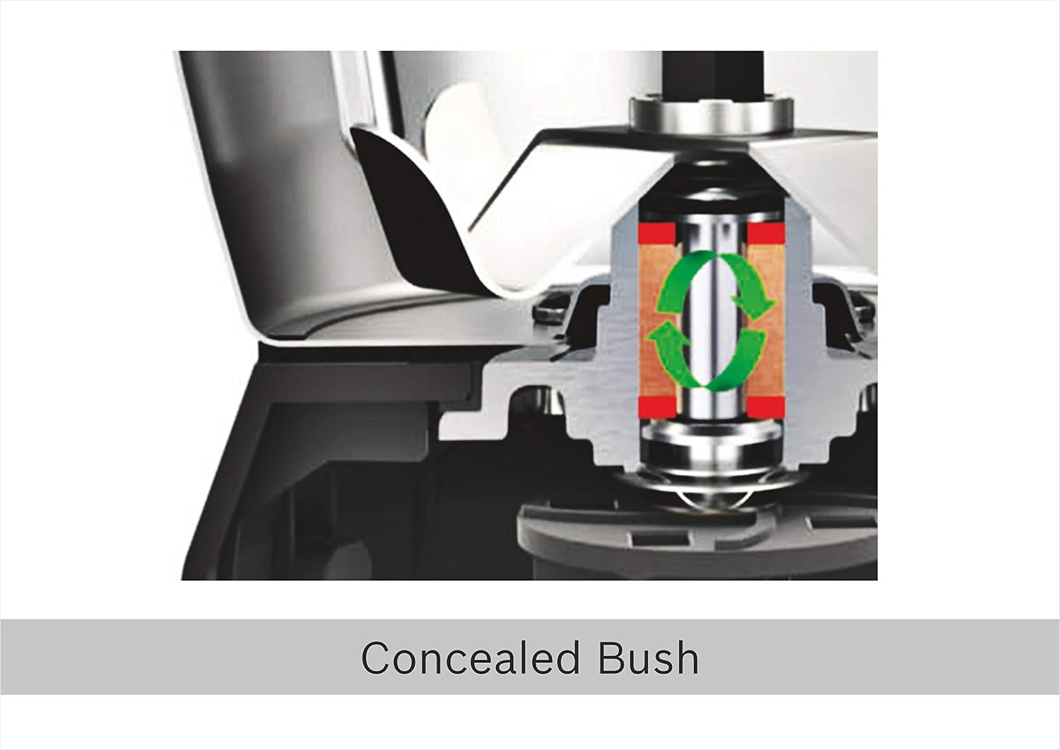 Bosch Bold 750Watt Mixer Grinder, Black