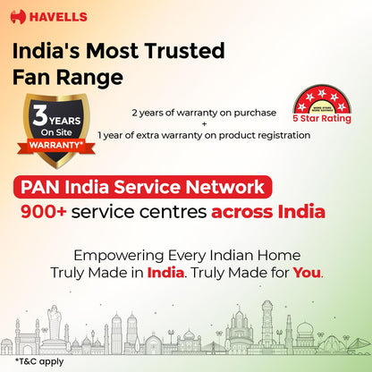 Havells FAB BLDC ULED Ceiling Fan 1200mm, 5 star, LED Speed Indicator, 380 RPM, Up to 65% Savings,Reverse Rotation,4 Speed Modes,Low Wattage 30W, Low Noise,Air Flow:225 CMM, 3 Year Warranty,Stone Grey