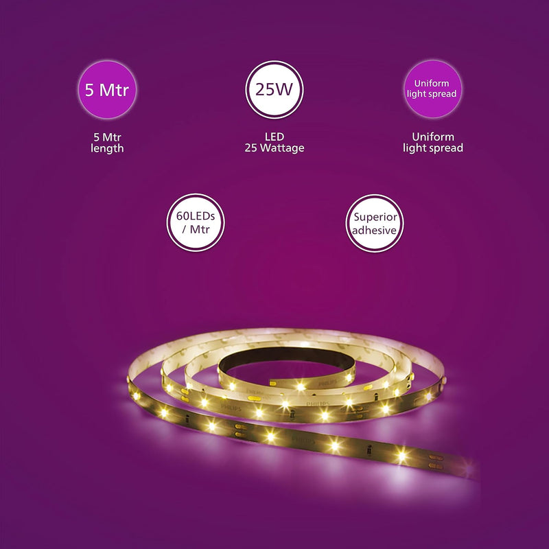 Philips LED Cove Light for Ceiling