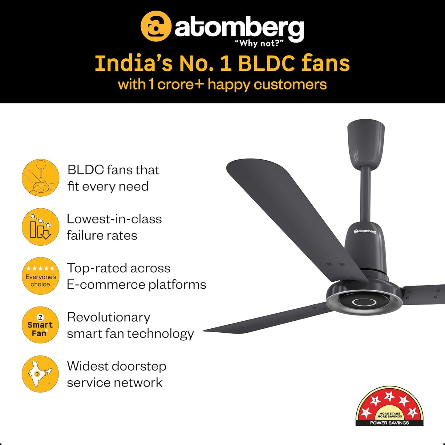 atomberg Studio Nexus 1200mm BLDC Ceiling Fan with IoT & Remote Control | BEE 5-star | New Blade Design | High Air Delivery with Moonbeam Light | Low noise | 5 Year Warranty| Pebble Grey