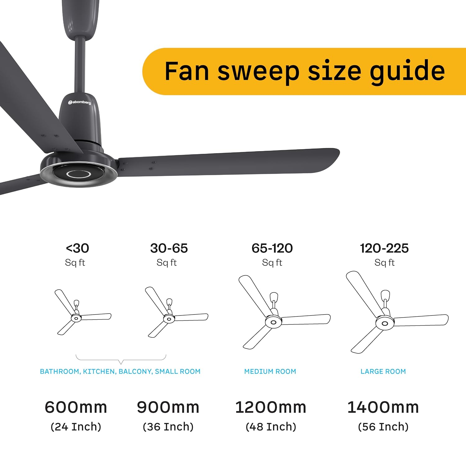 atomberg Studio Nexus 1200mm BLDC Ceiling Fan with IoT & Remote Control | BEE 5-star | New Blade Design | High Air Delivery with Moonbeam Light | Low noise | 5 Year Warranty| Pebble Grey