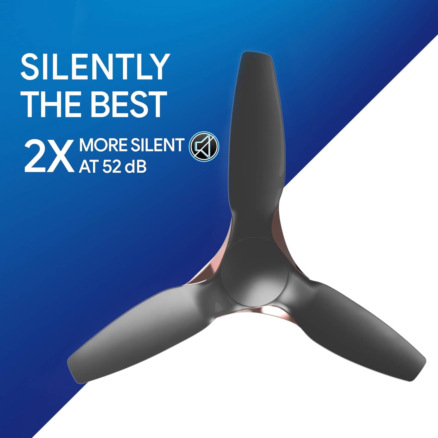 Crompton SilentPro Enso 1225 mm ActivBLDC Remote-controlled Ceiling Fan with Anti-Dust Technology | 2X Silent |iF Design Award 2021 | 5 Years Warranty (Charcoal Grey)