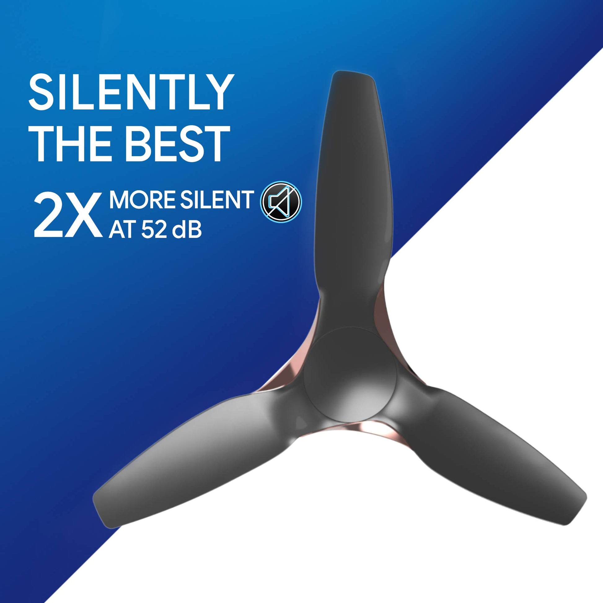 Crompton SilentPro Enso 1225 mm ActivBLDC Remote-controlled Ceiling Fan with Anti-Dust Technology | 2X Silent |iF Design Award 2021 | 5 Years Warranty (Charcoal Grey)