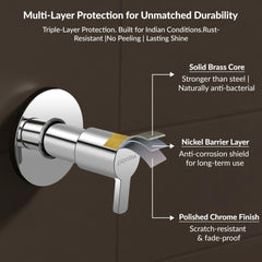 Plantex 25 mm Pure Brass Flush Valve for Toilet with Brass Wall Flange & Teflon Tape-7 Year Warranty/Angle Cocke for Bathroom (FLO-820-Chrome)-6