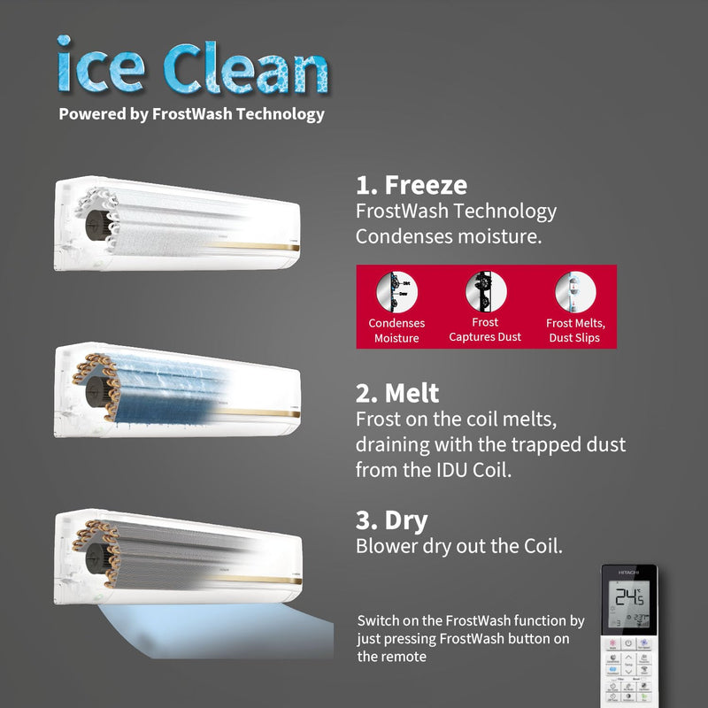 Hitachi 1.5 Ton 5 Star Xpandable+ Inverter Split AC (100% Copper, Smart Display, 4-Way Swing, ice Clean, Dust Filter, 5400STXL RAS.G518PCCIBT, White)
