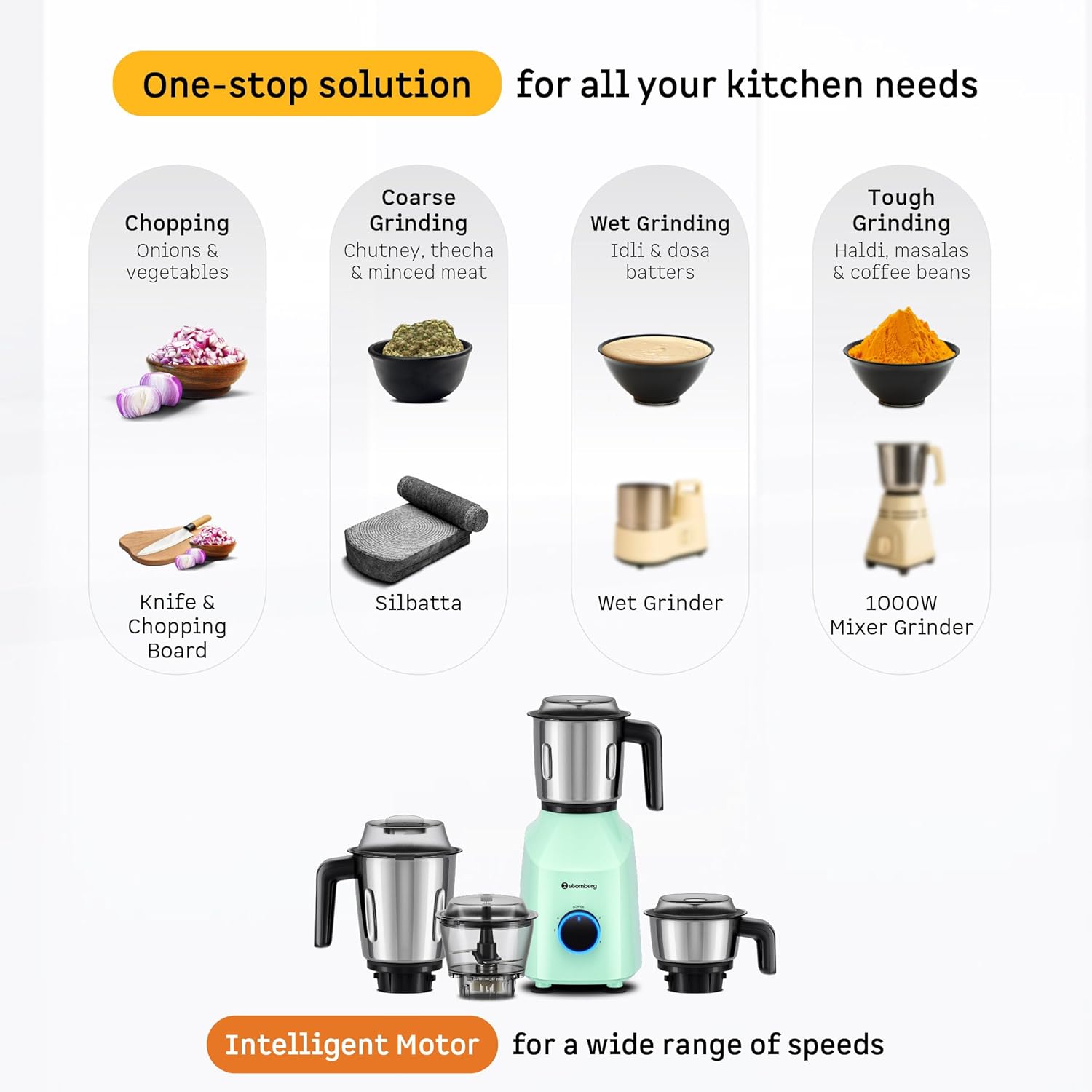 Atomberg Yulia 750 Watt Mixer Grinder | 4 Multipurpose Jars including Chopper Jar | Coarse Mode for Silbatta-like Textures | Powerful Intelligent Motor | Advanced Safety Features | Frosty Mint