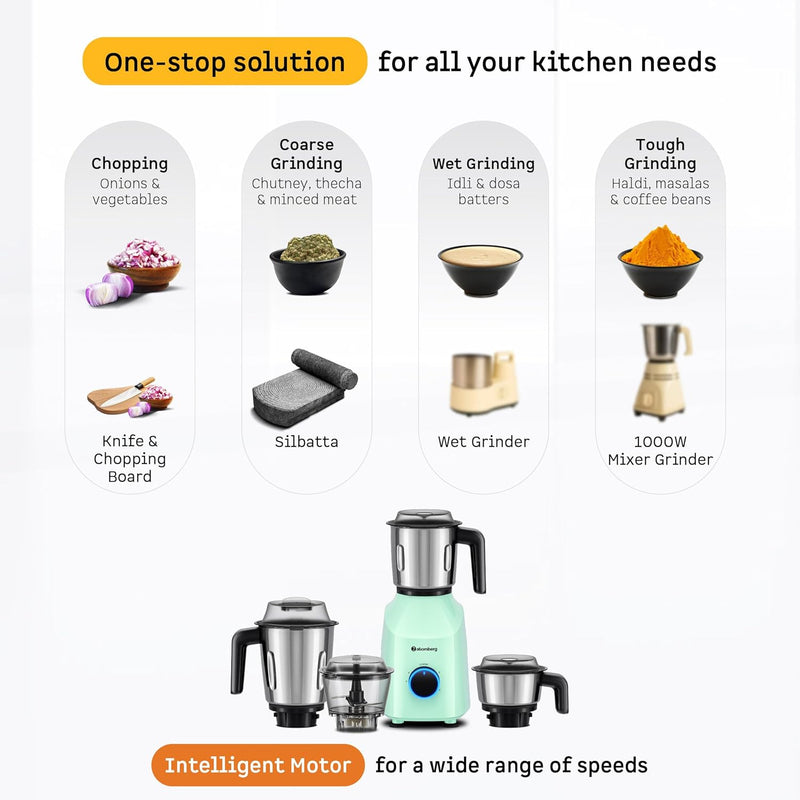 Atomberg Yulia 750 Watt Mixer Grinder | 4 Multipurpose Jars including Chopper Jar | Coarse Mode for Silbatta-like Textures | Powerful Intelligent Motor | Advanced Safety Features | Frosty Mint