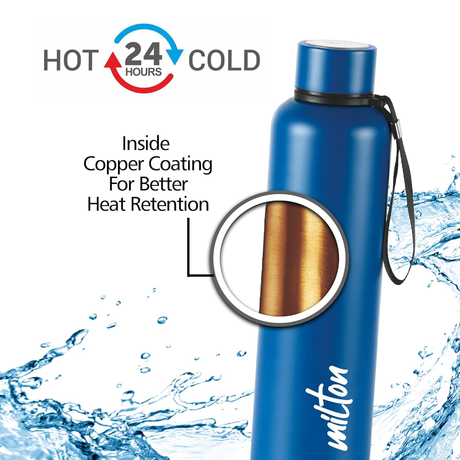 Curated Stamps 3D UV Printed Aura Thermosteel Bottle (Milton)