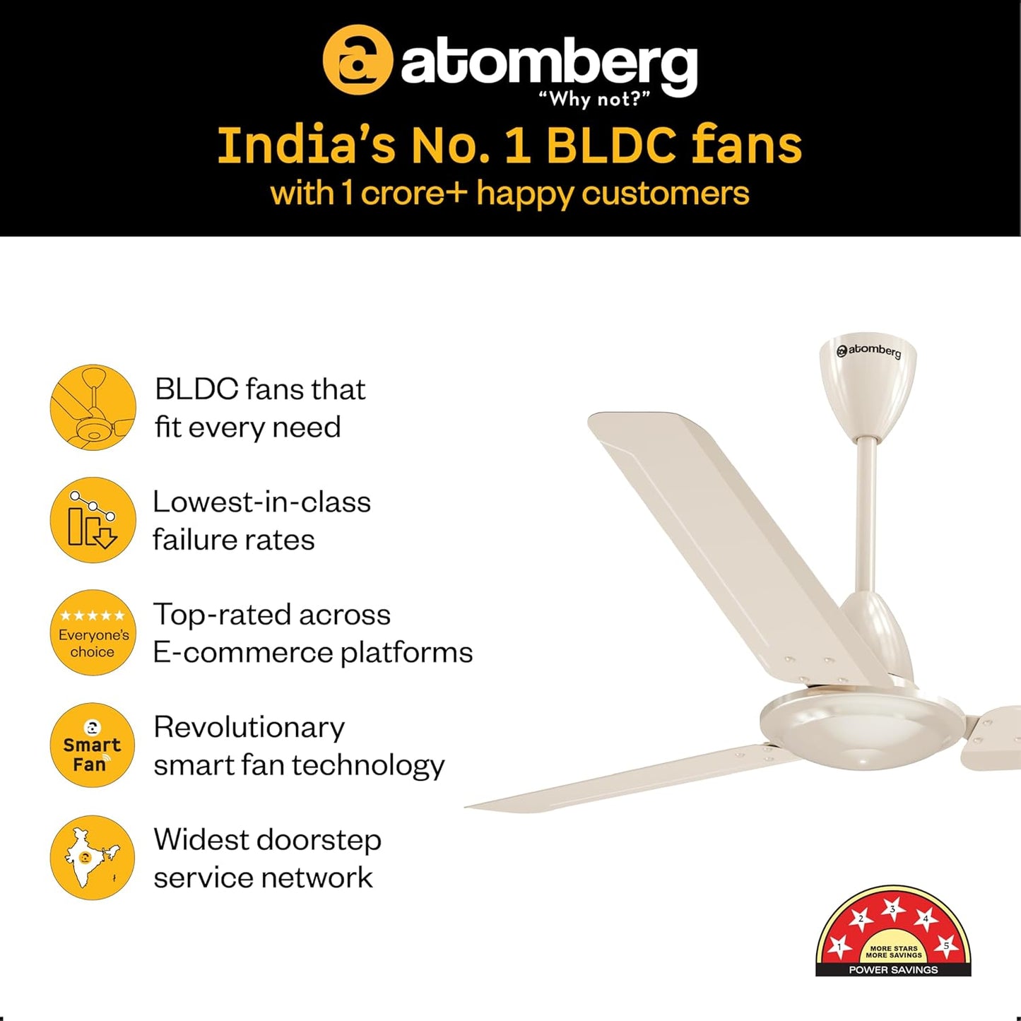 atomberg Ameza 1200mm Timeless BLDC Ceiling Fan with Remote|BEE 5 star|High Air Delivery|LED Speed Indicator|Low Noise|Timeless Design with Power Saving|2 Year Warranty|seasand Ivory