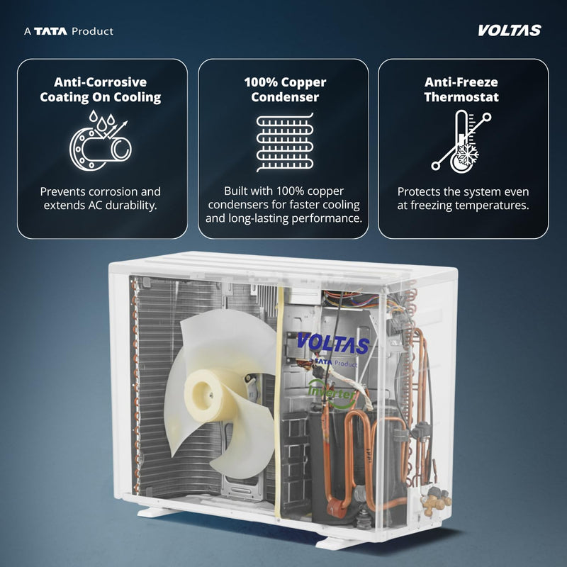 Voltas 1 ton 5 star,New star rated, Inverter Split AC (Copper, Convertible 5-in-1 Cooling Mode,2-Way Air Swing, Anti-dust Filter with Anti Microbial Coating,Auto Clean (125INV VECTRA ZEN SILVER,White)