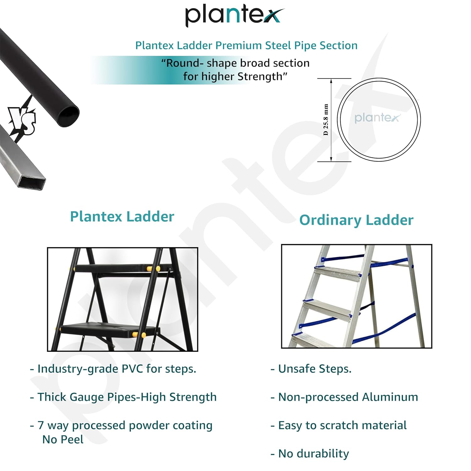 Plantex Premium Steel 5 Step Foldable Ladder for Home use/Folding Step Ladder with Anti Slip Steps and PVC Shoes/Portable ladders with Knee Guard Protection (Yellow & Black)