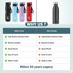 Grit Bottle (Milton)