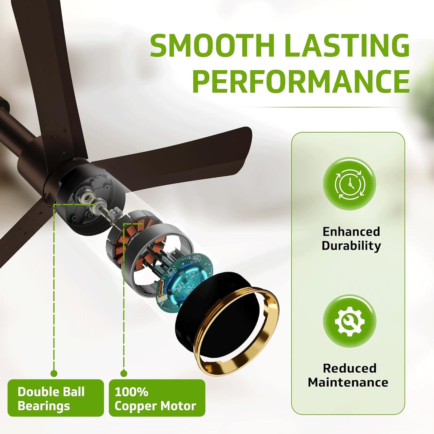 V-Guard Insight-G Premium Bldc Ceiling Fan For Home | 6 Speed Settings | 5 stars Energy Saving | Convenient Remote Control | High-Speed 100% Copper Motor | 1.2M (Elegance Brown Matte)