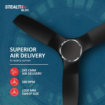 Havells Stealth Air BLDC 1200mm Ceiling Fan| Upto 55% Energy Saving| Silent & Premium| 5 stars Rating| 100% Copper Motor| RF Remote, Memory Backup, Timer| (Metallic Black, Pack Of 1)