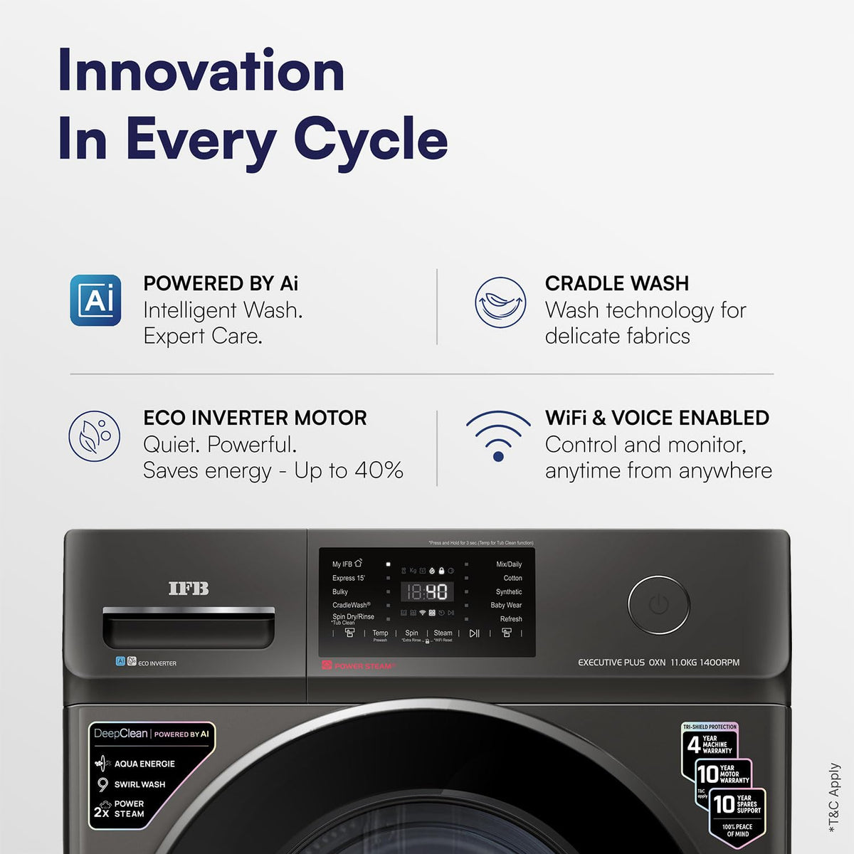 IFB 11 Kg 5 Star Front Load Washing Machine (EXECUTIVE PLUS OXN 1114, Onyx)
