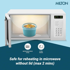 Urban Case Tiffin (Milton)