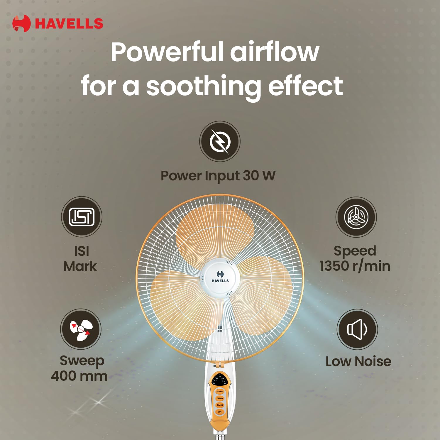 Havells 400mm BLDC Pedestal Fan | Remote Control | Upto 50% Less Power Usage | Sleep & Breeze Mode with Timer | Memory Backup | Jerk Free Oscillation, Smooth Swing Operation | White & Yellow | Sprint