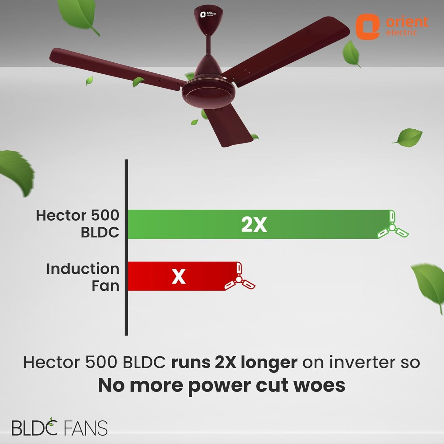 Orient Electric’s 1200 mm Hector 500 | BLDC fan with regulator compatibility | Saves up to 50% on electricity bills | 3-year warranty | Brown, pack 1