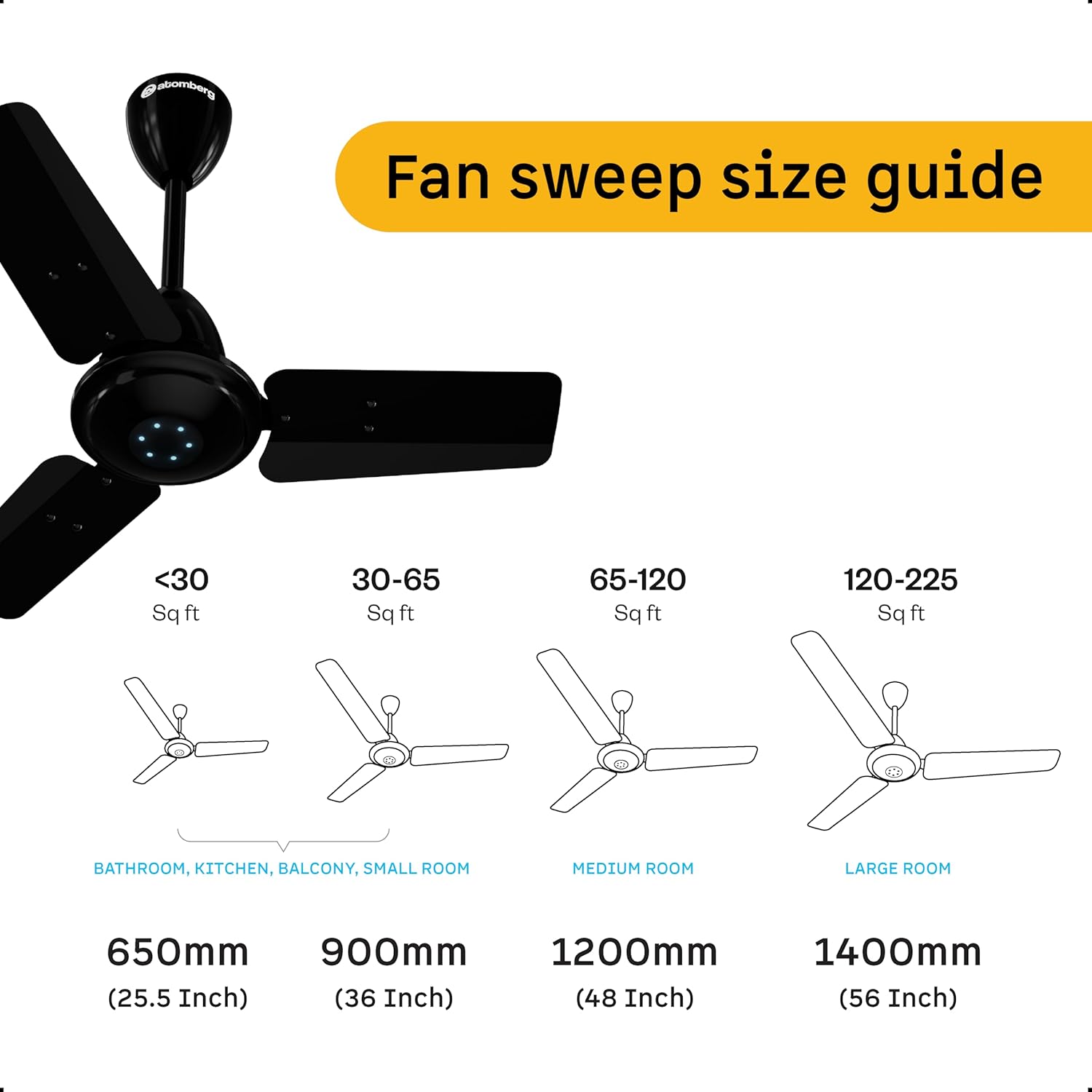 atomberg Ikano 600mm BLDC Ceiling Fan with Remote | 5 star | High Air Delivery | LED Speed Indicator | Low Noise | Timeless Design with Power Saving | 3 Year Warranty| Gloss Black