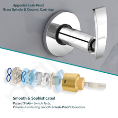 Plantex Pure Brass Concealed Stop Cock/Concealed Stop Valve Tap for Bathroom with Teflon Tape & Adjustable Brass Wall Flange 15 mm (ZUR-1516-Silver)-4