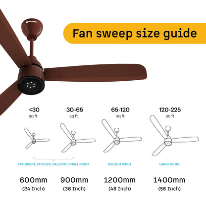 atomberg Renesa Enzel 1200mm BLDC Ceiling Fan with Remote Control | BEE 5 star Rated Energy Efficient Ceiling Fan | High Air Delivery with LED Indicators| 3 Year Warranty (Gloss Brown)