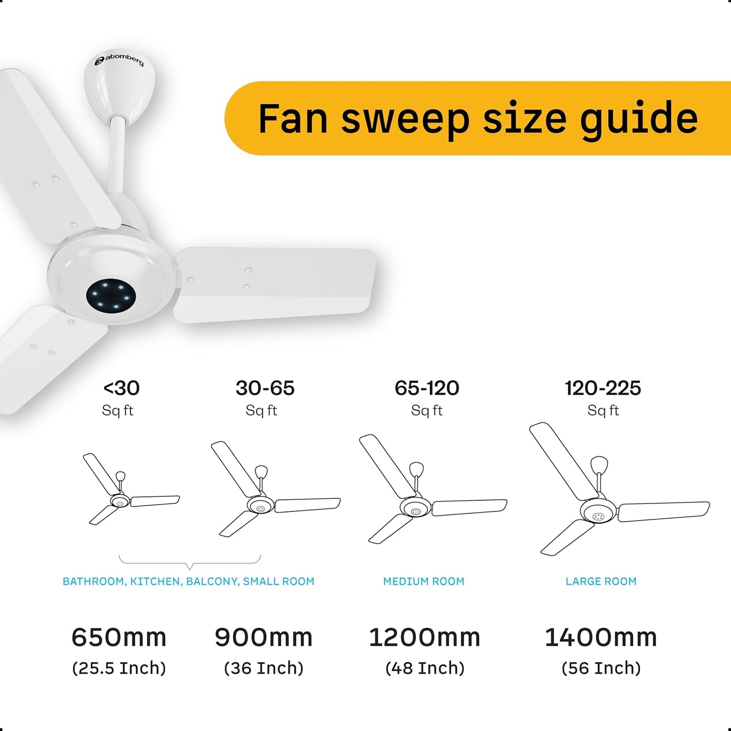atomberg Ikano 600mm BLDC Ceiling Fan with Remote | BEE 5 star | High Air Delivery | LED Speed Indicator | Low Noise | Timeless Design with Power Saving | 3 Year Warranty| Gloss White