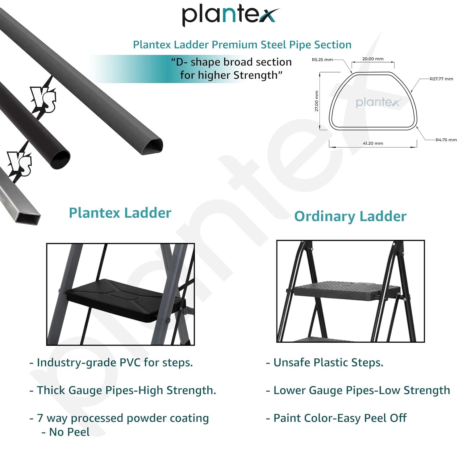 Plantex GI Steel 5-Steps Ladder for Home/Easy to fold/Anti-Skid Wide Steps Ladder - (Aura, Black & Grey)