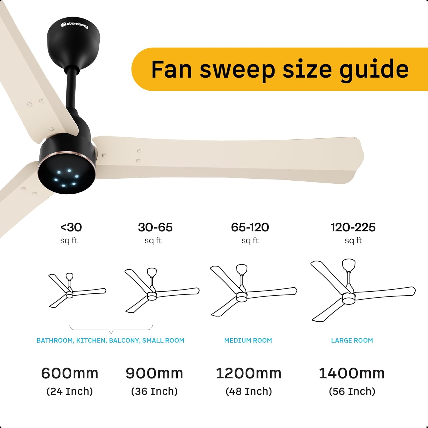 atomberg Renesa Halo Smart Alexa Enabled 1200mm BLDC Ceiling Fan with Remote |BEE 5 star | High Air Delivery | Low noise | LED Speed Indicator | Sleek Design | | 3 Year Warranty| SeaSand Ivory & Black
