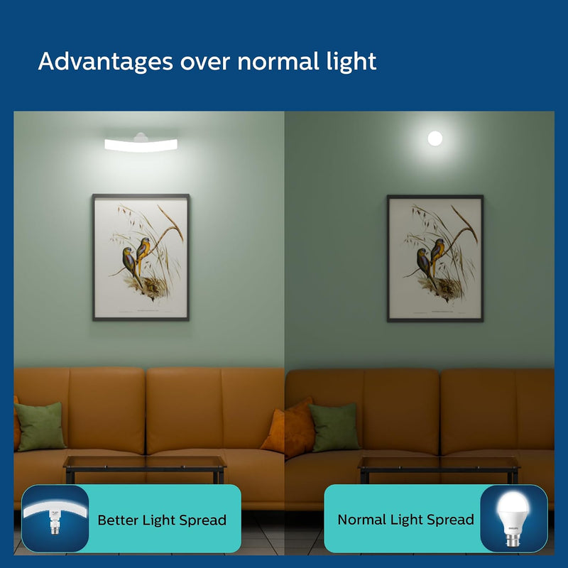 Philips 18 Watts Stellar Bright Curvy LED T-Bulb Base B22,Crystal White (Pack of 6)