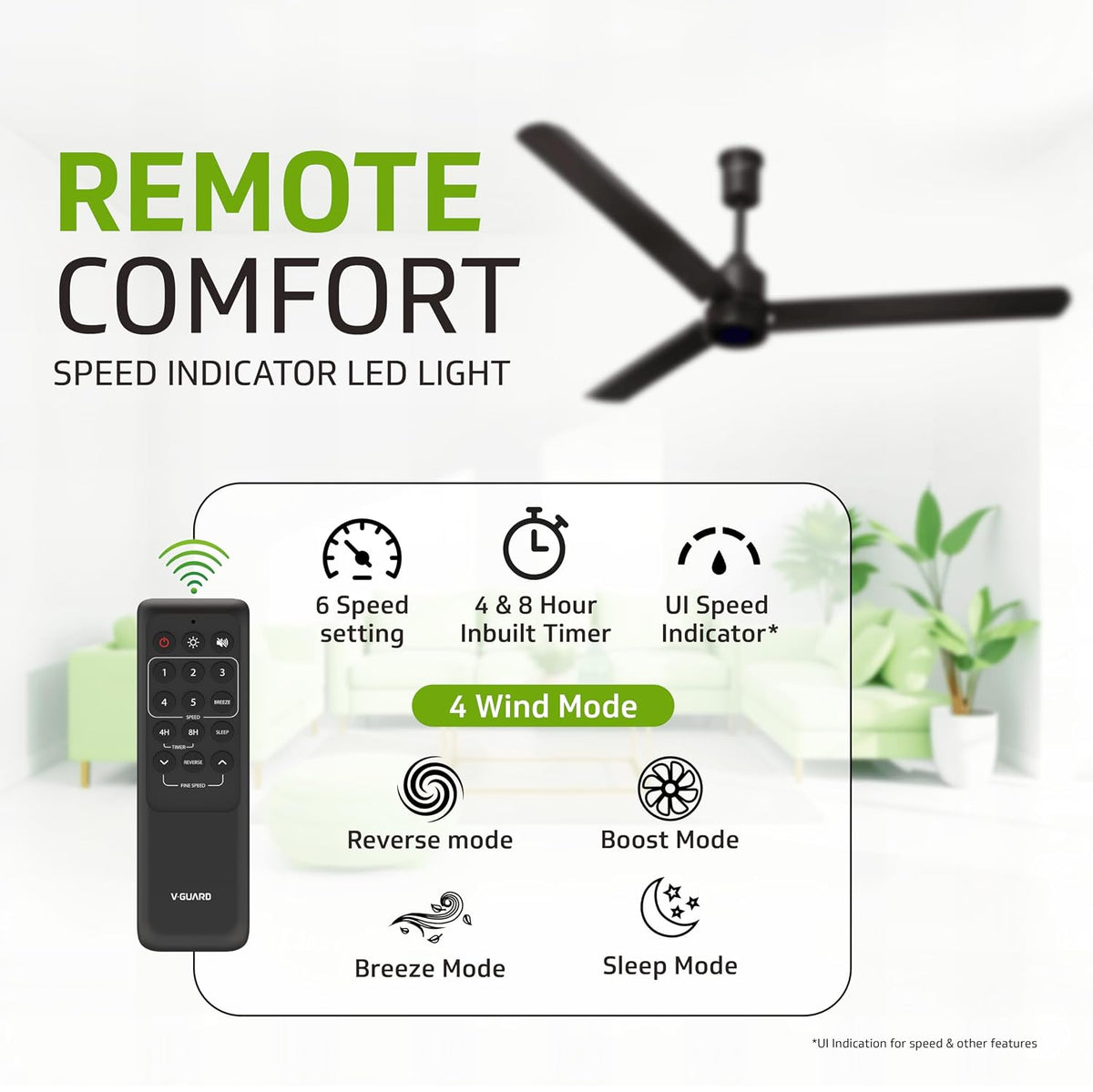 V-Guard Zenair Pro BLDC 1200 mm Ceiling Fan with LED Speed Indicator-4