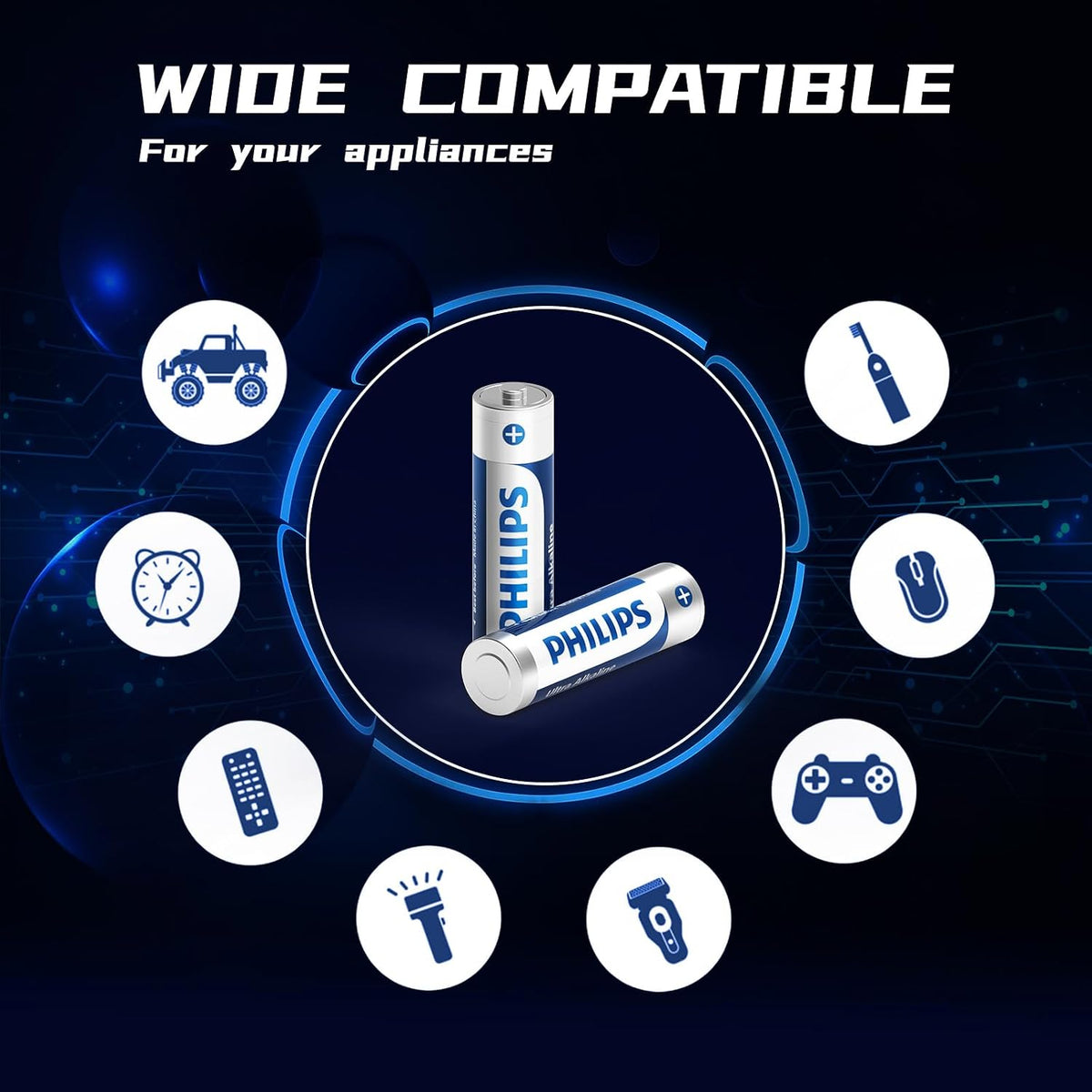 Philips AA Alkaline Battery, 10 Pack Ultra Long-Lasting Performance Battery (Pack of 10)