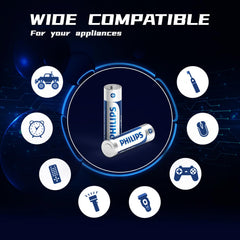 Philips AA Alkaline Battery, 20 Pack Ultra Long-Lasting Performance Battery (Pack of 20)