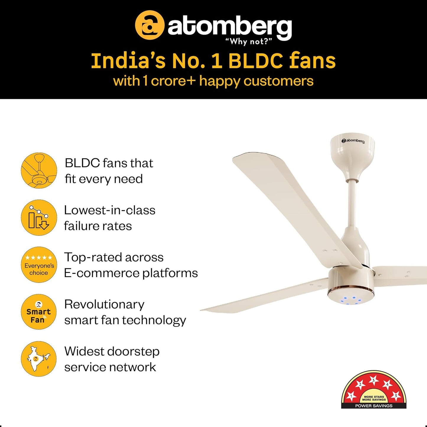atomberg Renesa Halo Smart Alexa Enabled 1200mm BLDC Ceiling Fan with Remote | BEE 5 star | High Air Delivery | Low noise | LED Speed Indicator | Sleek Design | | 3 Year Warranty| Seasand Ivory