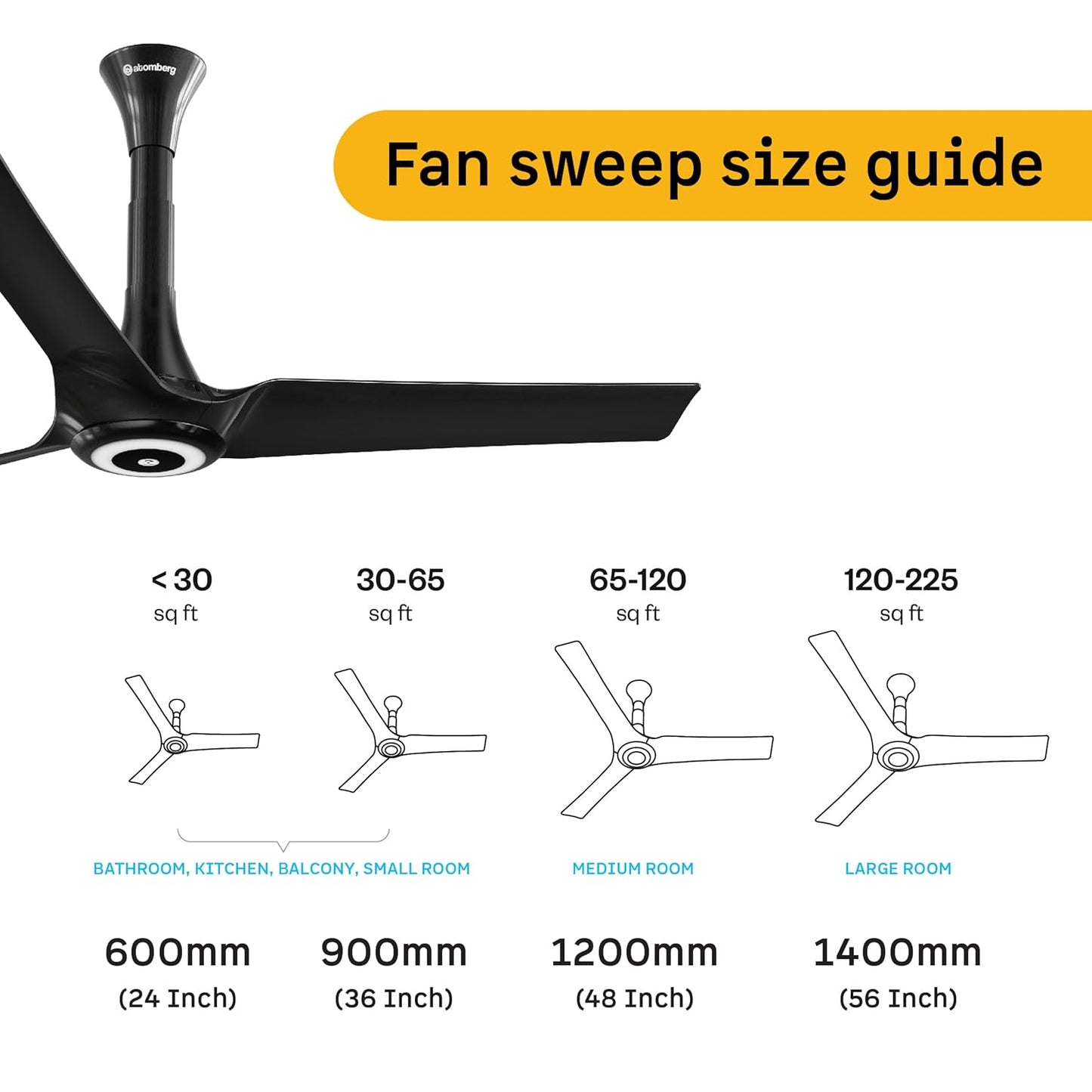 atomberg Aris Starlight BLDC Ceiling Fan 1200mm Best-in-class Air Delivery Smart IoT Remote Silent Operation LED Underlight Award Winning Design BEE 5star 3 Year Warranty Stellar Black