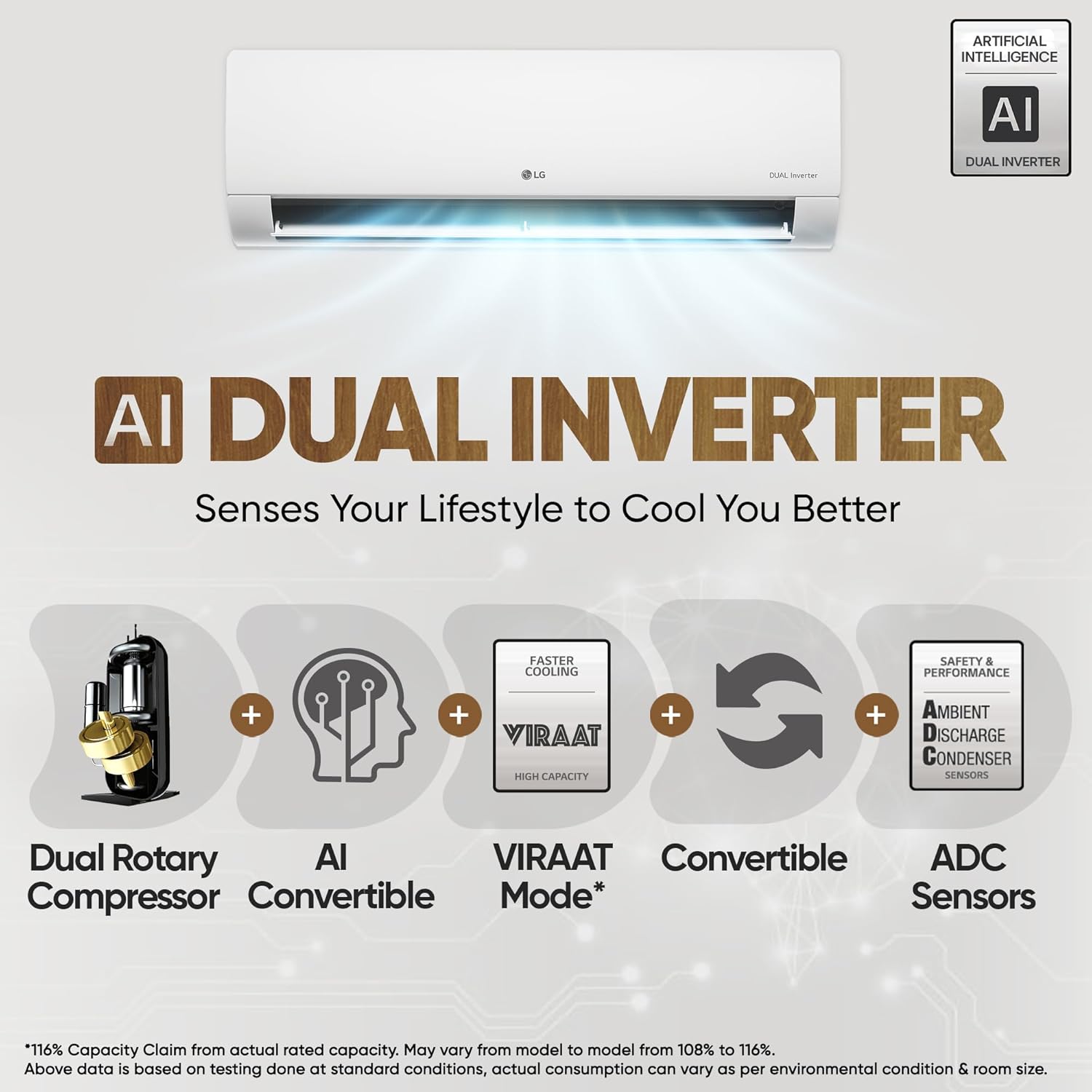 LG 1.5 Ton 3 Star DUAL Inverter Split AC (Copper, AI Convertible 6-in-1, VIRAAT Mode, Diet Mode+, Faster Cooling & Energy Saving, HD Filter with Anti-Virus Protection, US-Q18TNXE1, White)