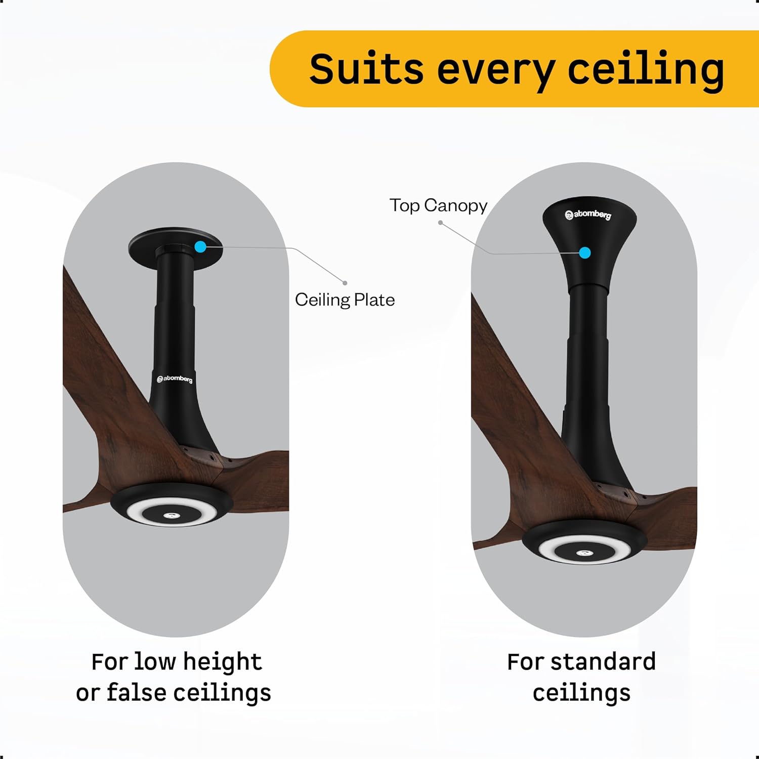 atomberg Aris Starlight BLDC Ceiling Fan 900mm Best-in-class Air Delivery Smart IoT Remote Silent Operation LED Underlight | BEE 5star | 3 Year Warranty Stellar Black (Dark Teakwood)