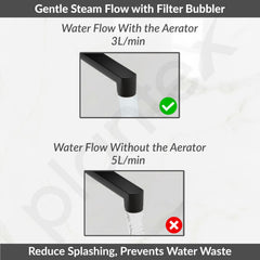 Plantex Wall Mixer for Bathroom 2 in 1 with L-Bend Connecter for Overhead Shower with Brass Spindles/Wall Mixer with Nickel Chrome Mirror Finish/Teflon Tape and Wall Flange-(Saga-blk)-6