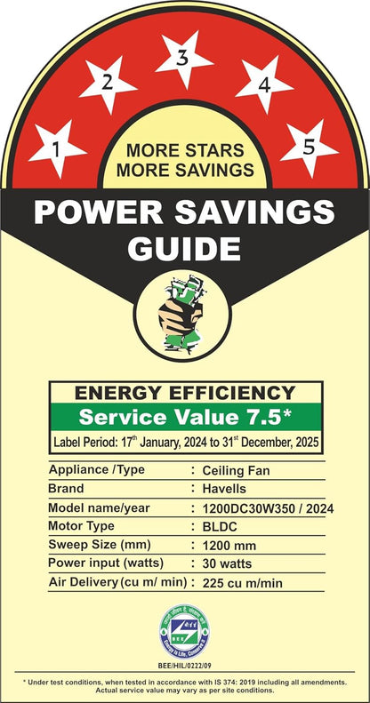 Havells FAB BLDC ULED Ceiling Fan 1200mm, 5 star, LED Speed Indicator, 380 RPM, Up to 65% Savings,Reverse Rotation,4 Speed Modes,Low Wattage 30W,Low Noise,Air Flow:225 CMM, 3 Year Warranty,Blush Ivory