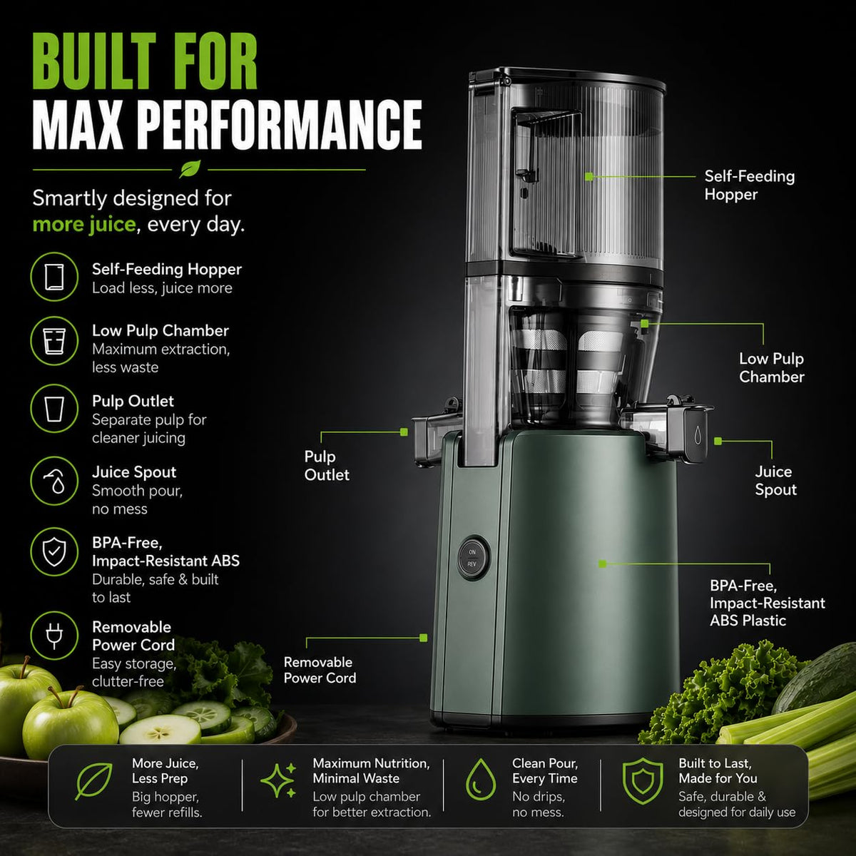 Hurom H320 Cold Press Juicer | Ultra Low Pulp | Slow Juicer | Hopper Fits Whole Produce | Ultra Quiet Motor | Easy Assembly | Cold Press Masticating Juicer, 15 Years Warranty (Green)