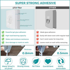 Plantex Bathroom Organizer Without Drill/GI Steel Self Adhesive Bathroom Shelf for Wall with Magic Stickers/Self Adhesive Kitchen Shelf with Hooks (Pack of 4)-4