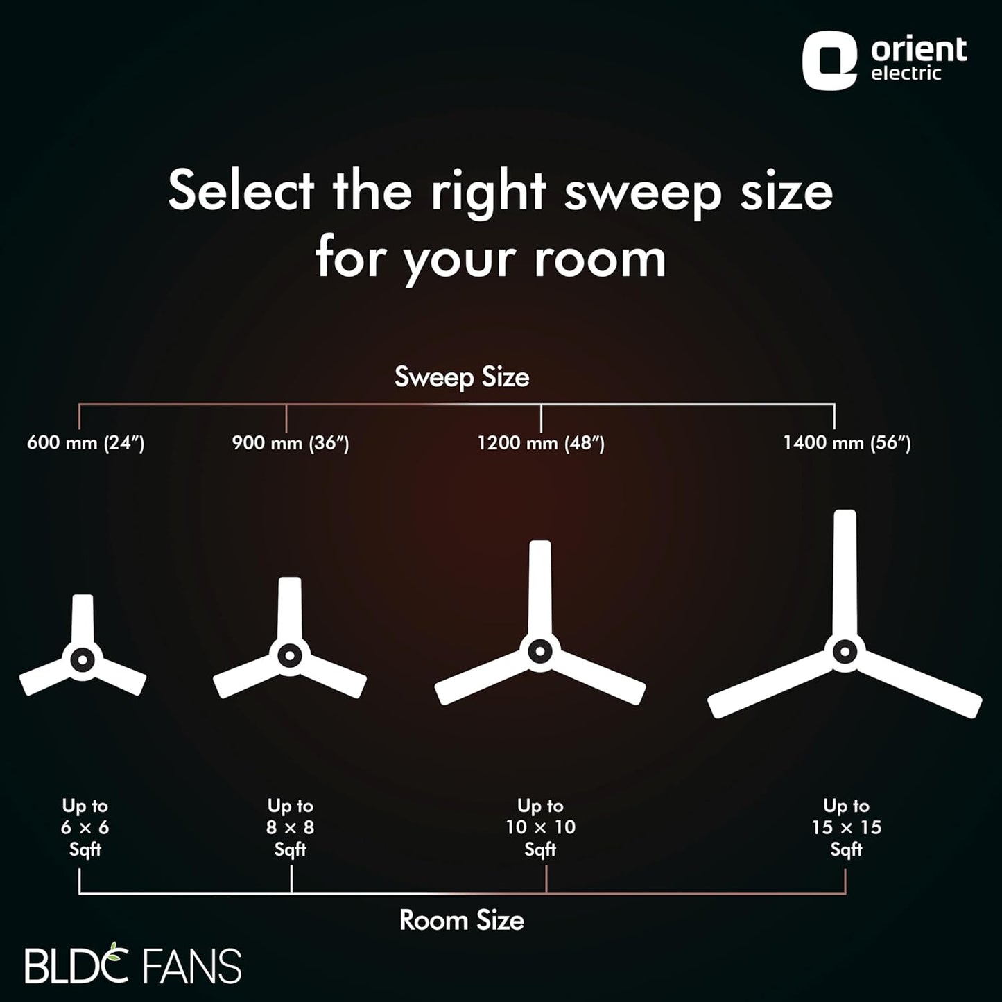 Orient Electric 1200 mm Hector Deco| Ceiling fan with Remote| Decorative ceiling fan with stylish ring & trims| Saves up to 50% on electricity bills| 5 years warranty BLDC ceiling fan| Brown