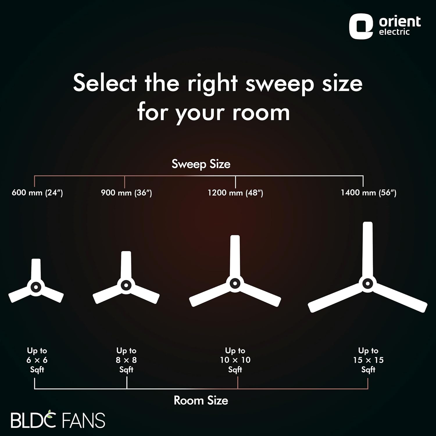 Orient Electric 1200 mm Hector Deco| Ceiling fan with Remote| Decorative ceiling fan with stylish ring & trims| Saves up to 50% on electricity bills| 5 years warranty BLDC ceiling fan| Brown