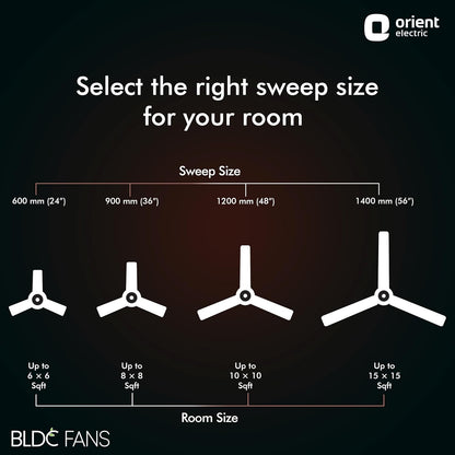 Orient Electric 1200 mm Hector Deco| Ceiling fan with Remote| Decorative ceiling fan with stylish ring & trims| Saves up to 50% on electricity bills| 5 years warranty BLDC ceiling fan| Brown